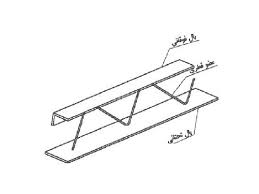 تیرجه کرومیت